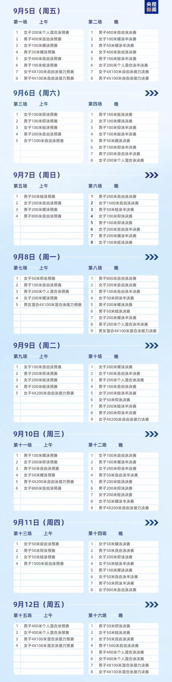 期待！游水全锦赛，汪顺、潘展乐、张雨霏等将出战